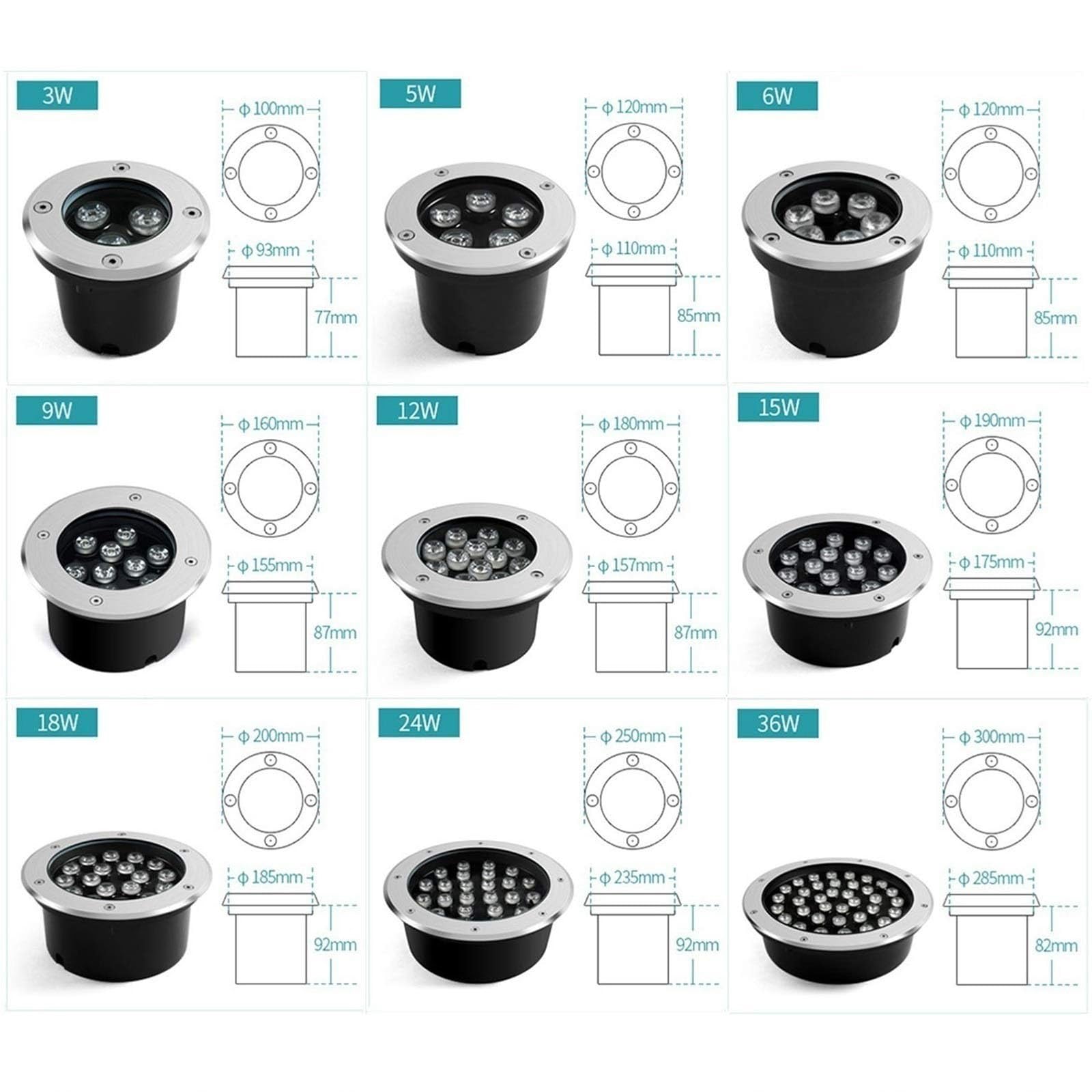 Faretto RGB for laghetto subacqueo con telecomando, luci paesaggistiche esterne impermeabili IP68, luce LED sotterranea, for piscina da giardino(12V,18W)