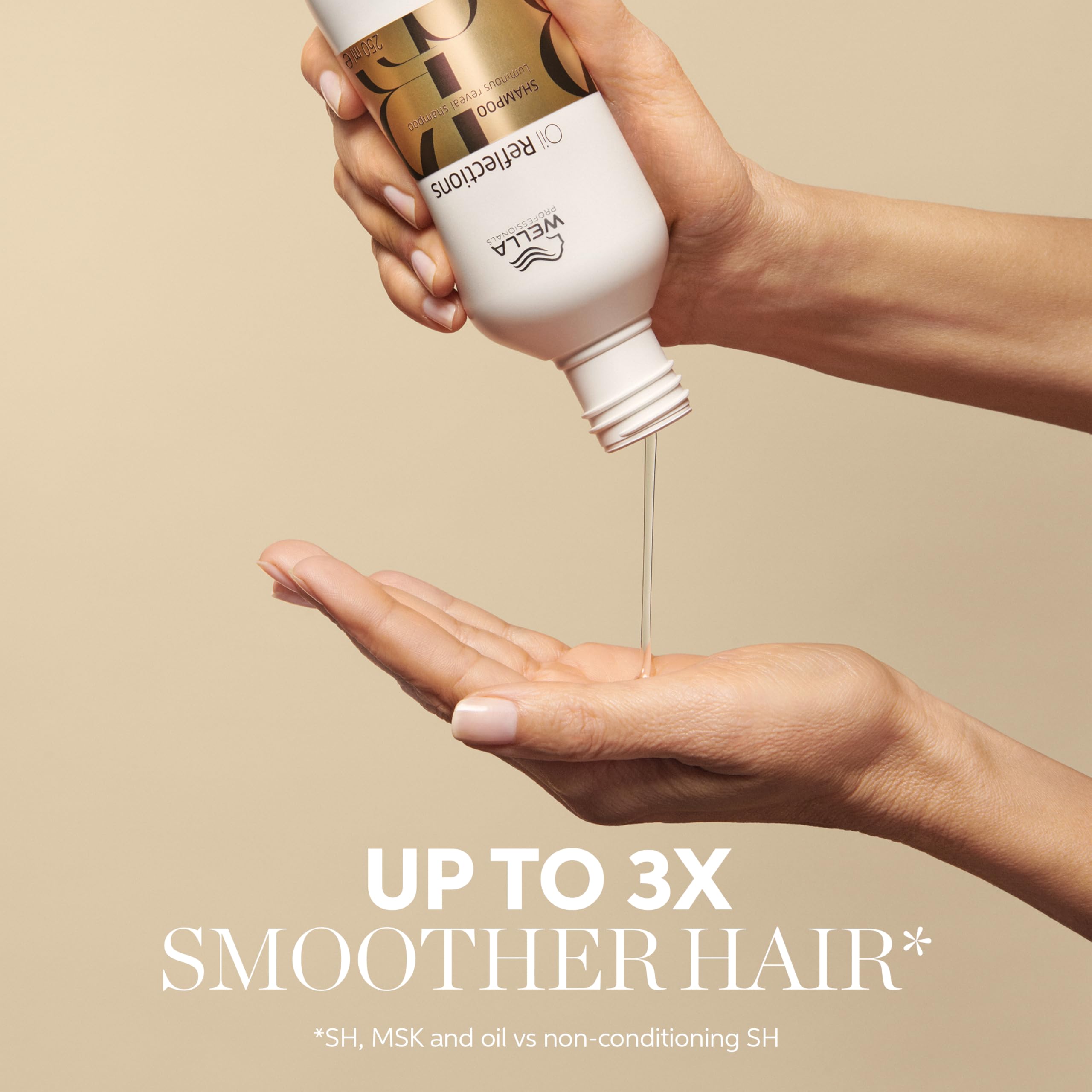Wella Professionals OIL REFLECTIONS Luminous Reveal Shampoo, Moisturising & Cleansing Shampoo - Image 4