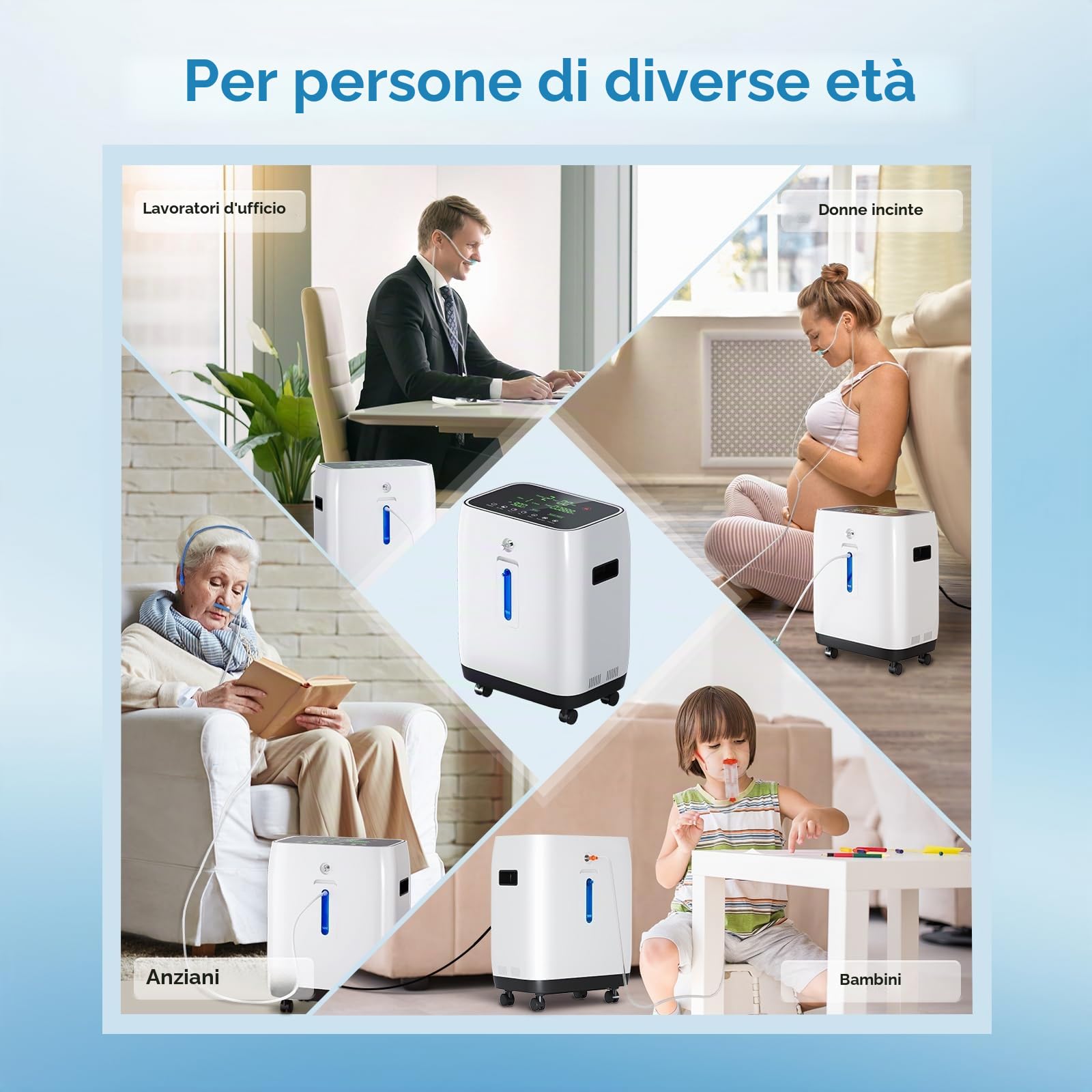 Concentratore di ossigeno portatile, concentrato di ossigeno Xandoril per uso domestico, 90%, 1-7 l/min, dispositivo di ossigeno, concentratore di ossigeno portatile, concentrato di ossigeno con