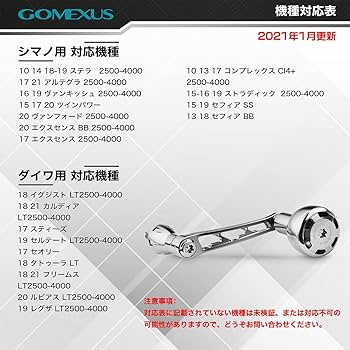 Amazon | ゴメクサス CJ57 リールハンドル シマノ (Shimano