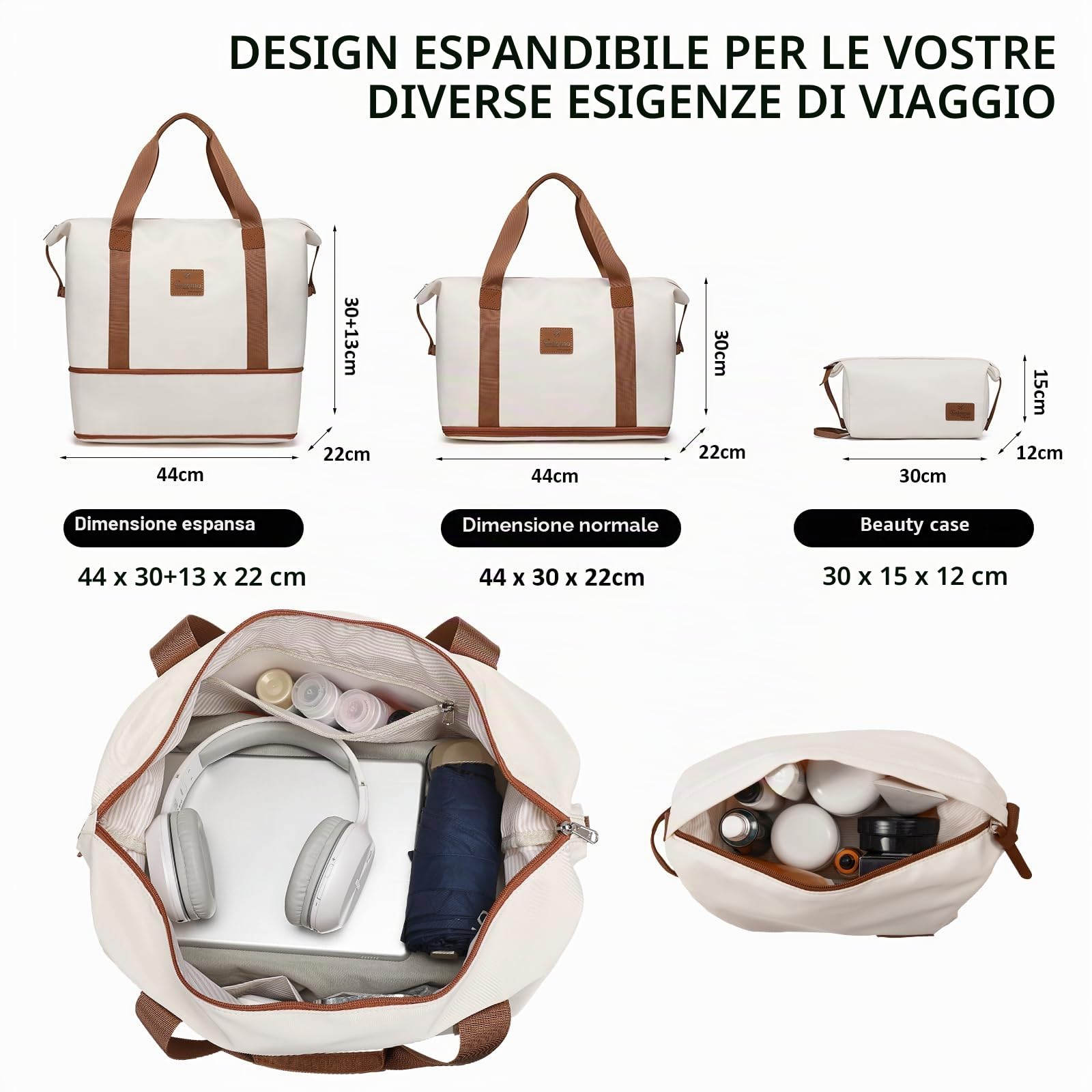 imiomo Set Valigie 5 pezzi guscio rigido ABS 4 ruote, serratura TSA, Bianco