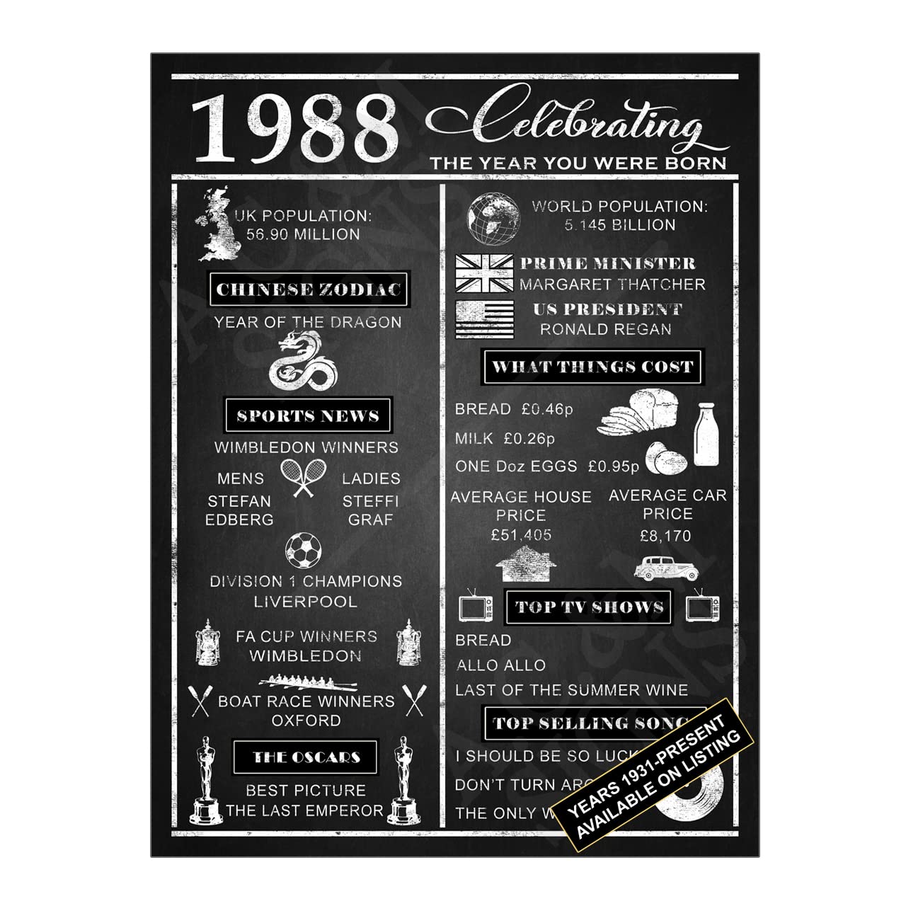 Metal Tin Sign Plaque, 10x8 inches (25cmx20cm), Year Born 1988 — image 1
