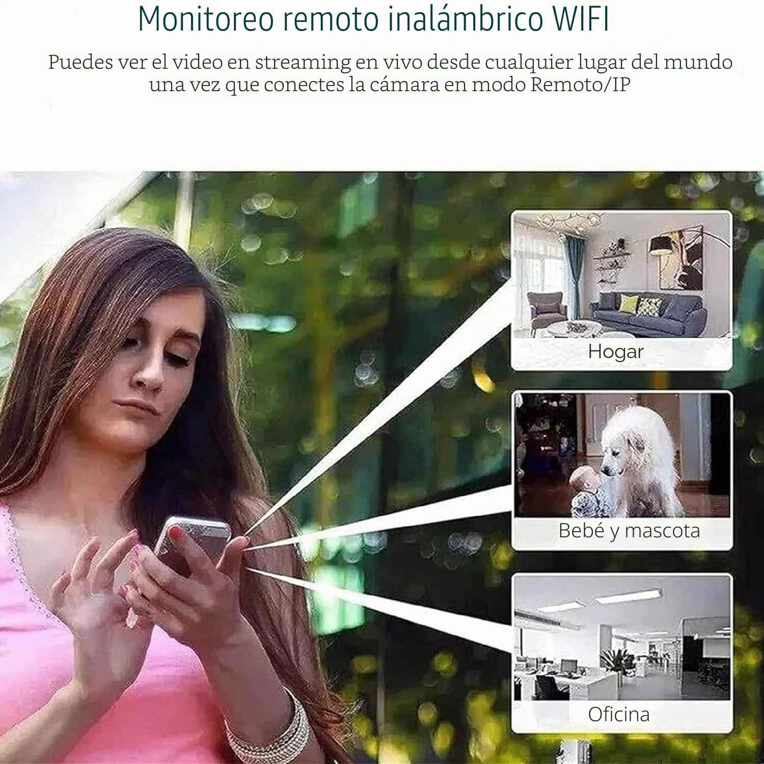 Cámara Ojo de Gato, Popular Cámara de Ojo de Gato para el Hogar, Mini Cámara Wifi Inalámbrica 1080p con Visión Incluida, Fácil Instalación, Cámara de Visión Nocturna para Hogar, Oficina, Coche (3