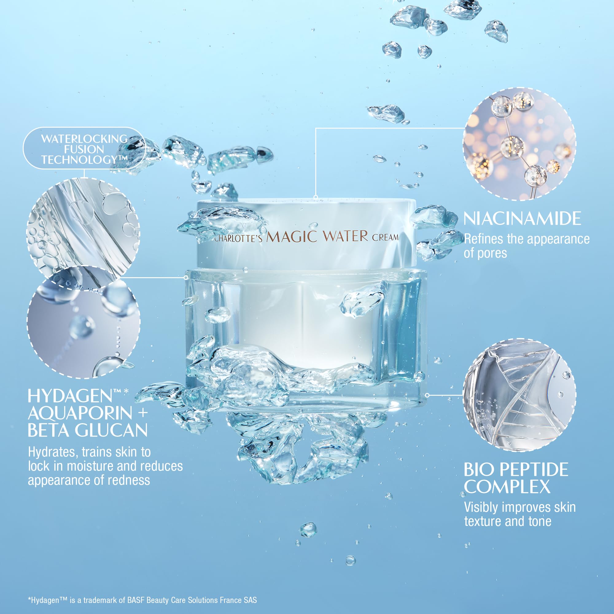 Charlotte Tilbury Magic Water Face Cream - Lightweight, Dewy Gel Moisturizer for Sensitive Skin - Infused with Niacinamide & Biopeptide Complex to Help Improve the Appearance of Fine Lines