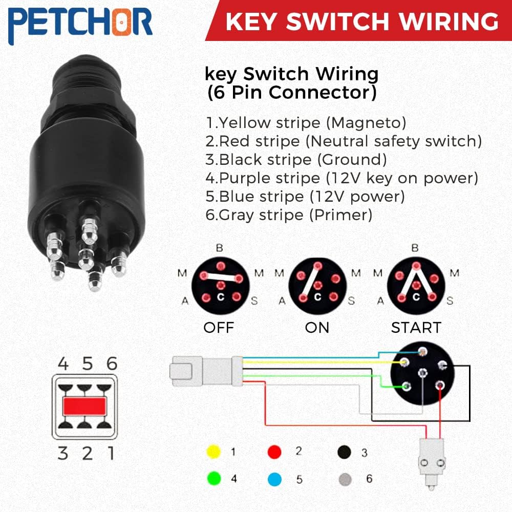 Amazon.com: PETCHOR Ignition Switch and Key Assembly with