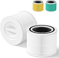 Colorfullife 2-Pack H13 True HEPA Replacement Filters for LEVOIT Core 300/300S/300-P Air Purifiers - Compare to Core 300-RF