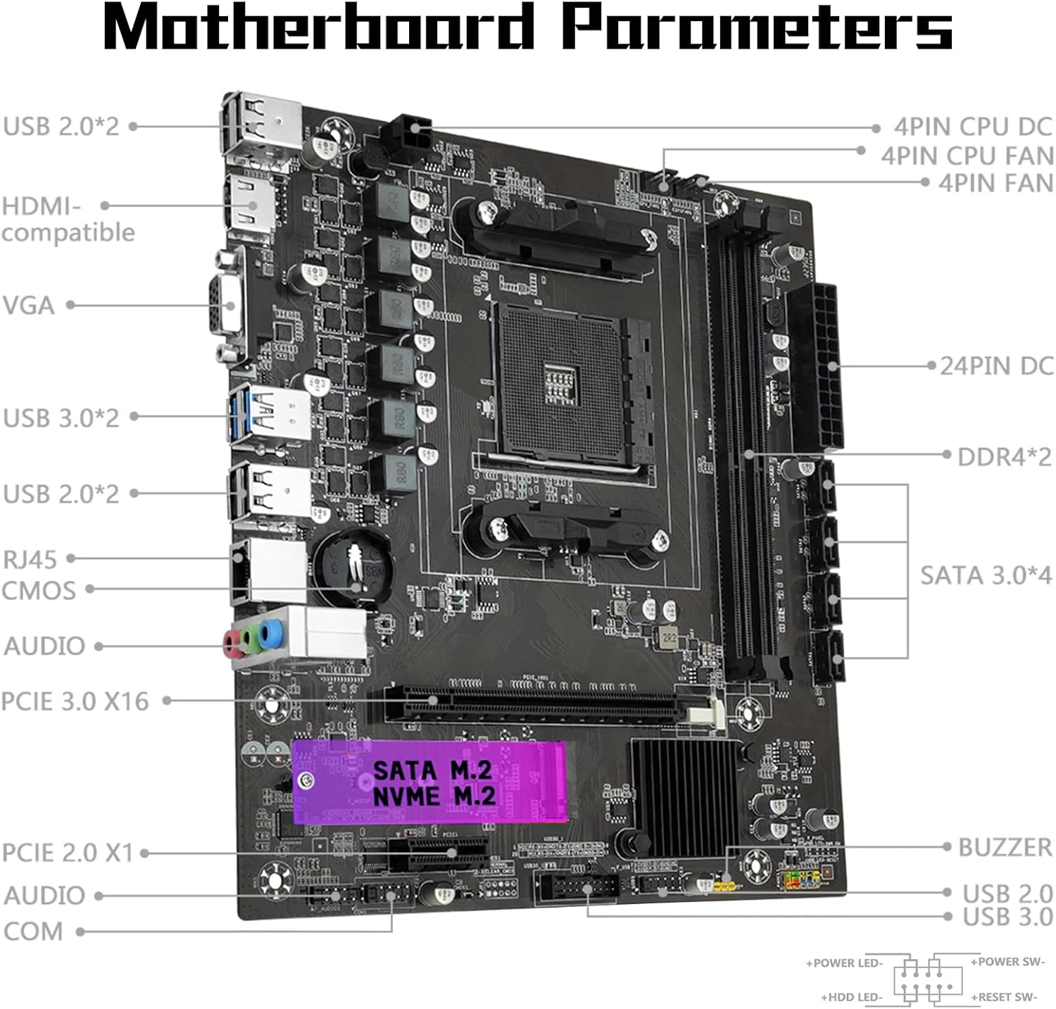 MACHINIST B450 Motherboard layout with labeled ports