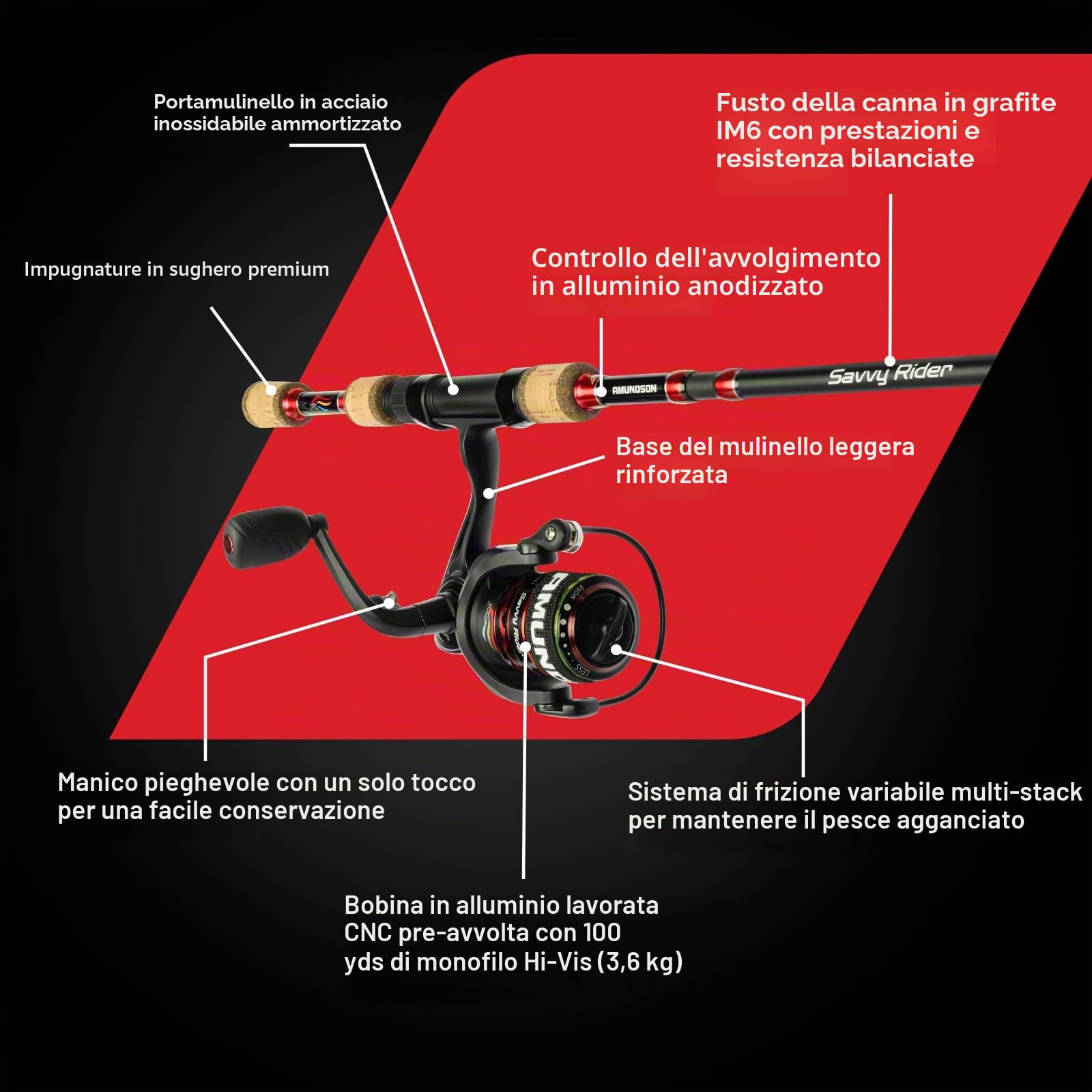 Amundson - Canna da pesca e mulinello ad espansione automatica, in grafite e carbonio, bobina in alluminio, kit portatile da viaggio e campeggio, per tutte le stagioni, esche da pesca per principianti