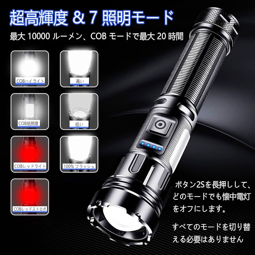 高輝度LEDライトWUKKOSTD01 高輝度LEDライト