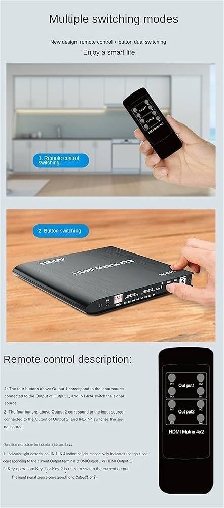 【新品未使用品】HDR HDMI True Matrix 4x2 Amazon | HDMIマトリックス 4 in 2 out 8K、8K 4x2 HDMI 2.1