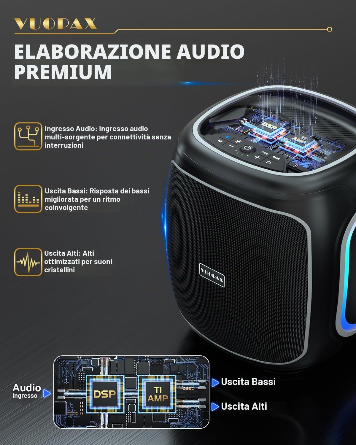 Cassa Bluetooth Portatile Potente 200W Peak Altoparlante Speaker Woofer 6,5 | Trasportabile con Maniglia, Bassi Potenziati, 30 Ore, Bluetooth 5.4, TWS, IP65, Luci RGB, per Campeggio, Giardino e Feste