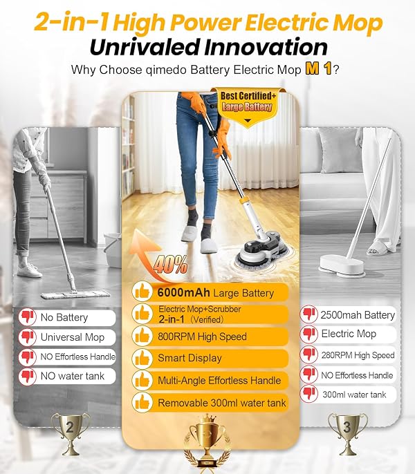 qimedo 800RPM Cordless Electric Mop, 6000mAh Battery Electric Power Scrubber & Mops for Floor Cleaning, Best Automatic Spin Mops with Smart Display,Rotating Mop with LED Light & Water Spray by qimedo - Image 4