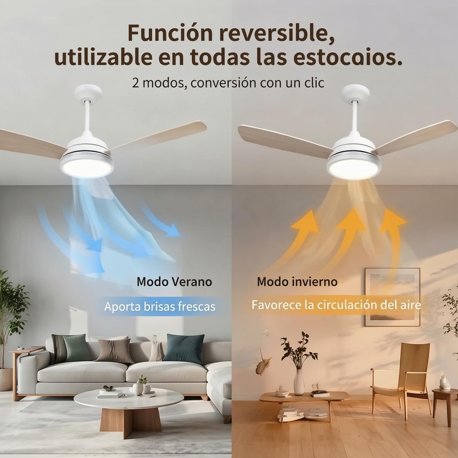 Aigostar Ventilatore da Soffitto con Luce e Telecomando Silenzioso, 2 Pack | 2700K/4000K/6000K Dimmerabile, 25W Motor DC Reversibile , 6 Velocità, Adatto per soggiorno, camera da letto e sala da pranzo