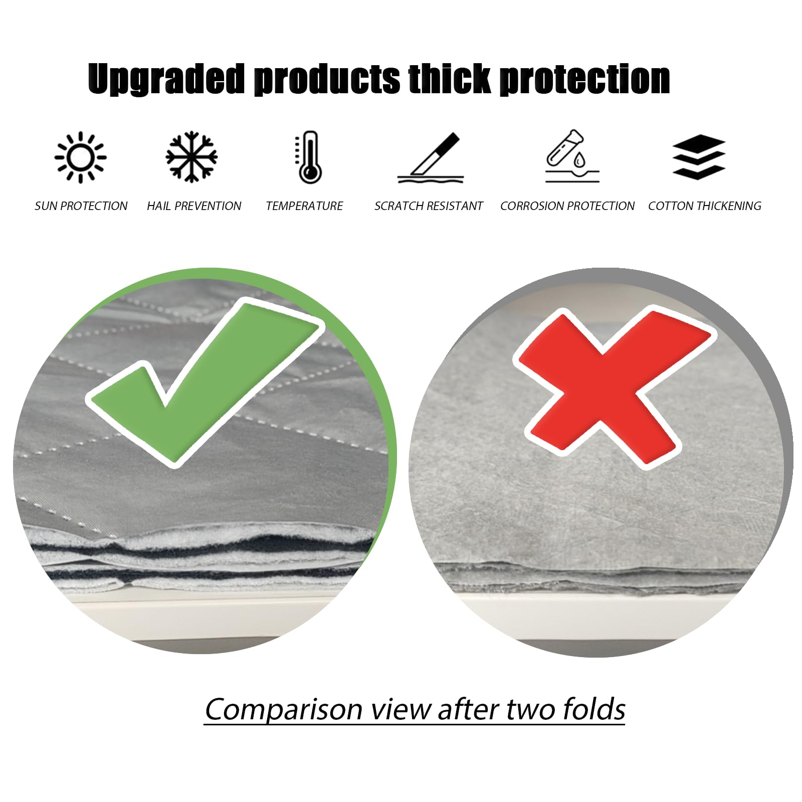 SNKOL 7 Layers Waterproof Heavy Duty Car Covers for Automobiles All Weather Season Anti-Hail UV Protection Snowproof Outdoor — view 5