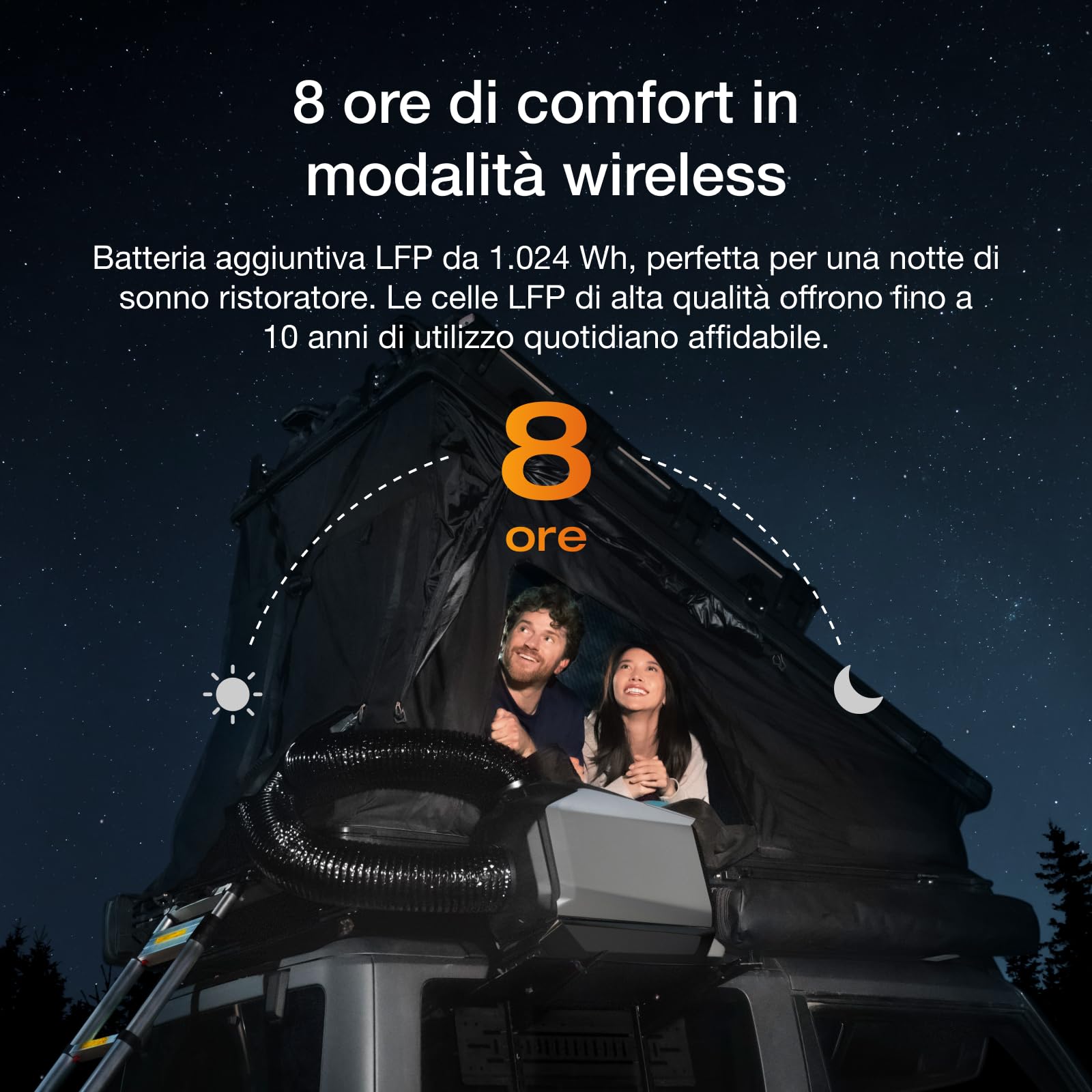 Climatizzatore portatile EcoFlow WAVE 3 con batteria aggiuntiva 1024 Wh, raffreddamento 1800 W, riscaldamento 2000 W, autonomia di 8 ore, controllo tramite app, ideale per campeggio, tende, camper
