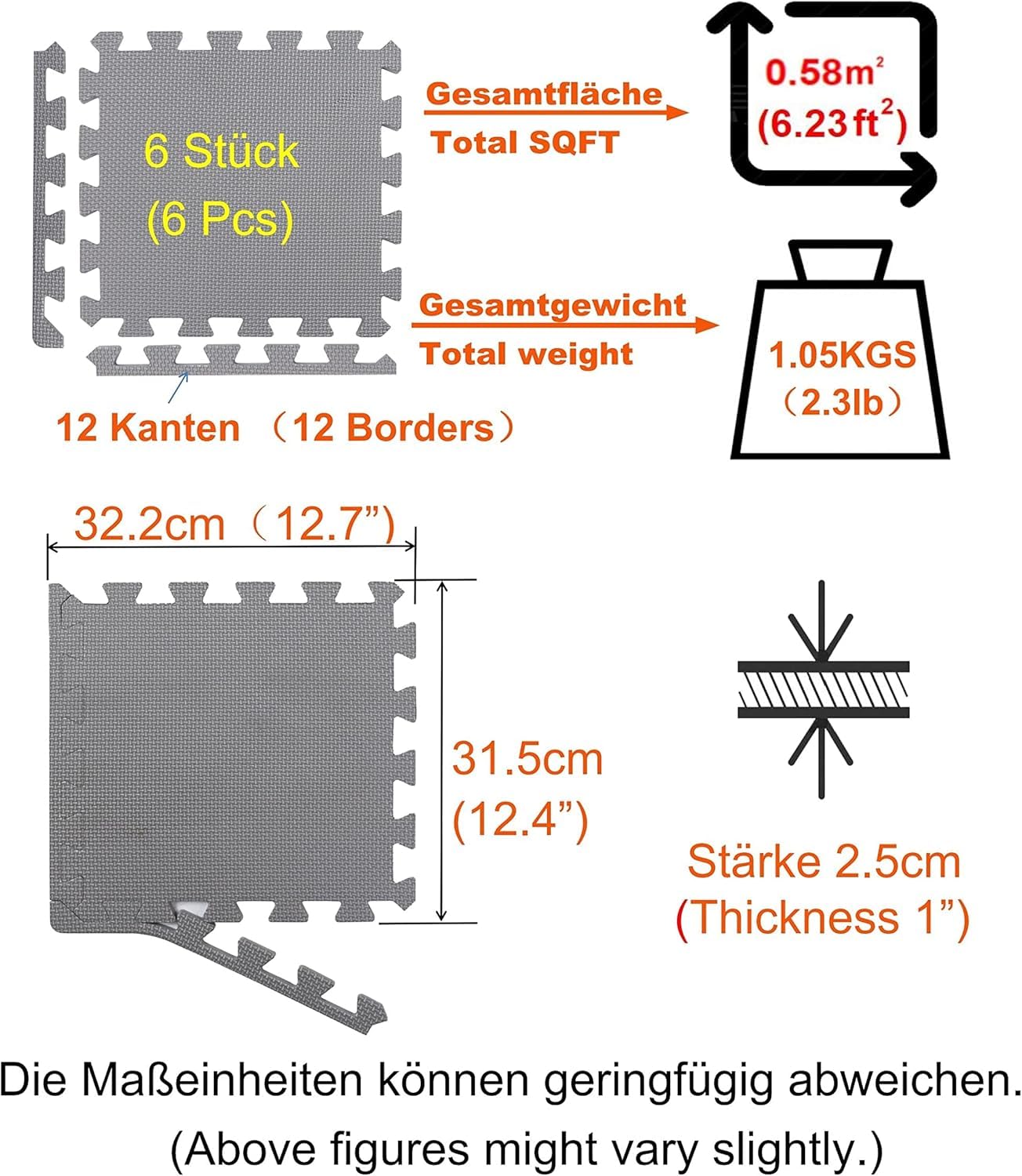 Eva Puzzlematte 2,5 cm extra dick – 150 % mehr Schutz – Fitnessmatte Bodenschutzmatte rutschfest – 32x32 cm – 6/18/36 Teile – für Heimtraining, Fitnessgeräte & Garage