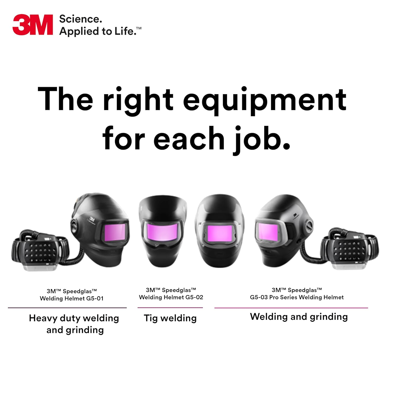 Comparison of 3M Speedglas Welding Helmets