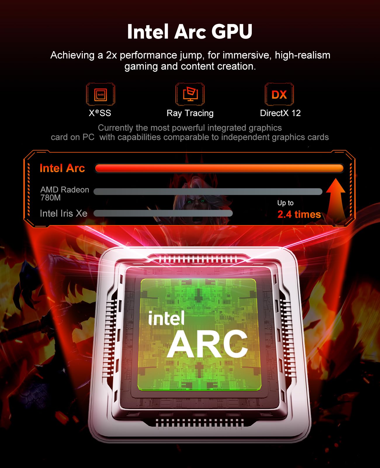 Amazon.co.jp: ACEMAGIC Mini Gaming PC Ultra 5 125H (最大4.5GHz