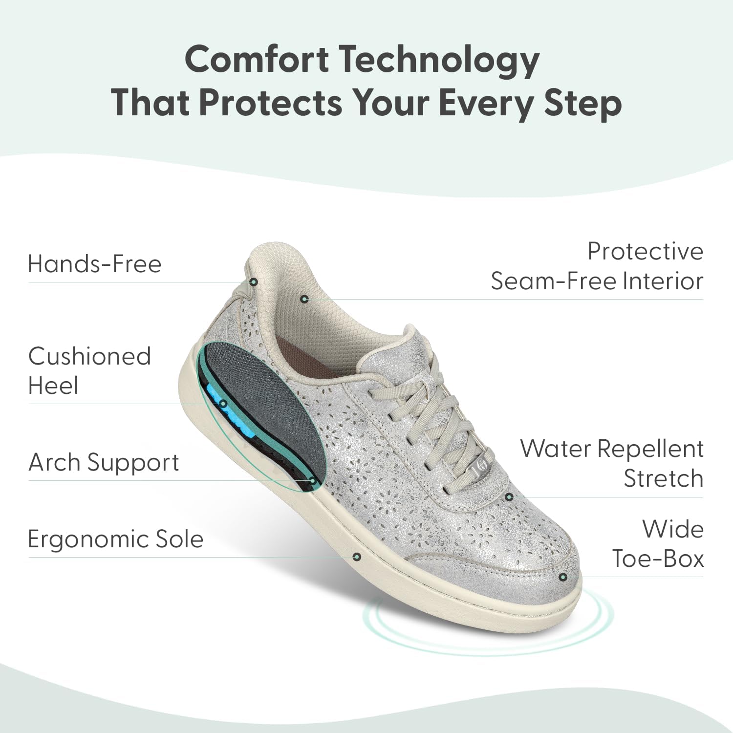 Orthofeet Women's Orthopedic Wander Hands-Free Leather Slip-On Dress Sneaker