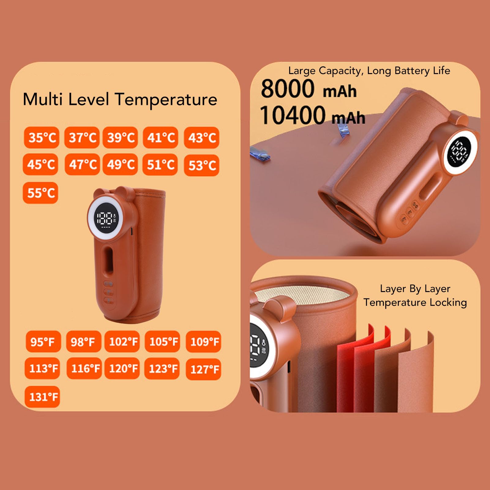 Scaldabiberon, Riscaldamento a Temperatura Costante Display Digitale a LED Scaldalatte Portatile per Alimentazione Notturna in Viaggio a Casa con Batteria da 8000 mAh in Plastica