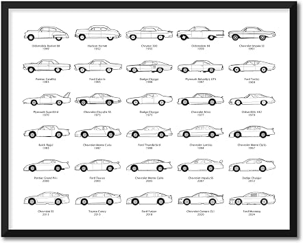Stock Car Racing Evolution Poster intended for NASCAR Racing Fans - Race Car Generations Print Wall Art Landscape White, 8x10" Metallic Paper Unframed - Gift for Car Enthusiast