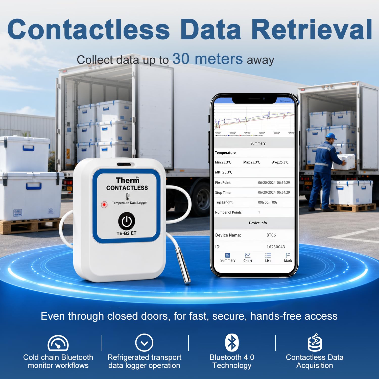 ThermElc TE-B2 ET 5-Pack registrador datos temperatura Bluetooth, kit de mapeo de almacén reutilizable con sonda externa, recopilación de datos por lotes y análisis de gradiente multidispositivo