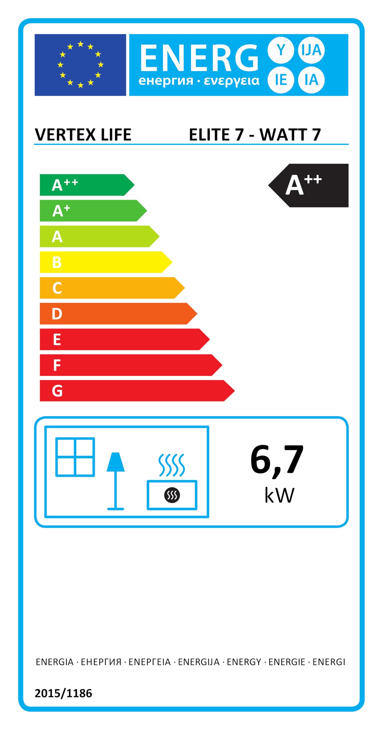 EIDER BIOMASA Estufa de Pellets ELITE 7 – 7,1 kW – Compacta – Rendimiento 94% – Hasta 175 m³ – Tolva 13 kg – Programable WiFi y Mando – Encendido Rápido – Clase A++
