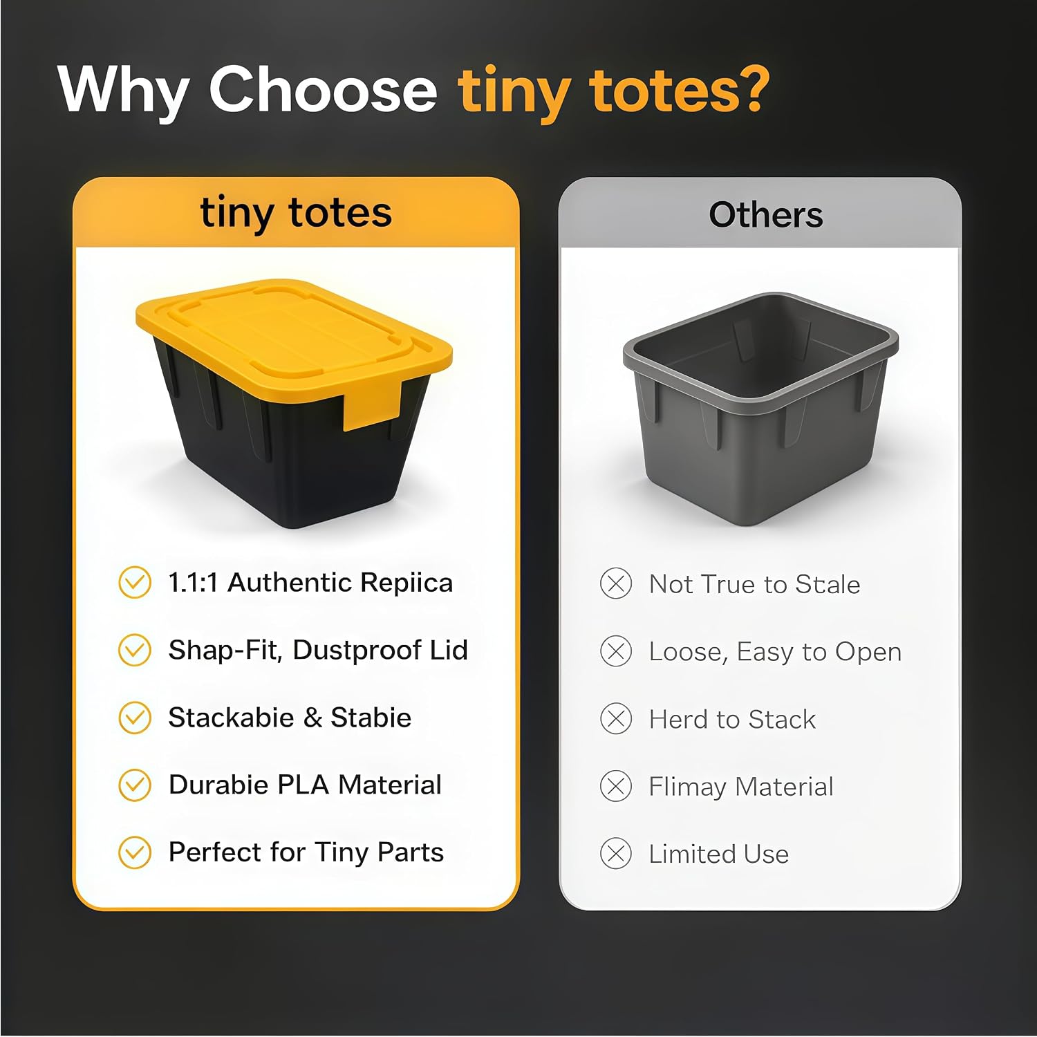 Tiny Totes Mini Storage Bins with Lids, 3.42"x2"x1.33" 6-Pack 1.1:1 Heavy Duty Workshop Replica Organizer, Stackable Dustproof PLA Containers for Screws SD Cards LEGO Parts Office Desk Hobby Storage | 1.1:1 Heavy Duty Workshop Replica Organizer, Stackable Dustproof PLA Containers, For Screws SD Cards LEGO Parts