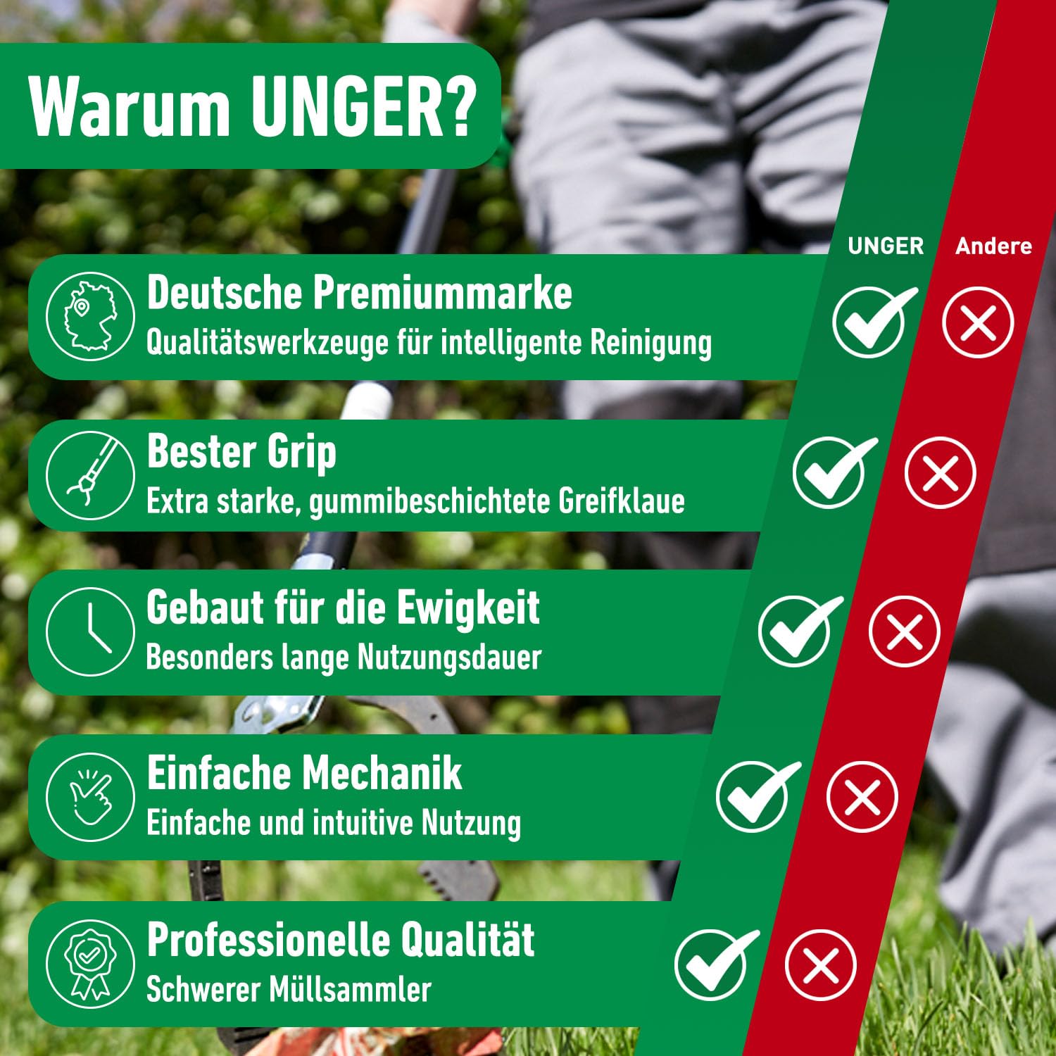 UNGER NiftyNabber Pro Müllzange (97 cm lang, Allzweckgreifer, Stahlrohr, Abfallgreifer, Öffnungsmaß Klauen 15 cm) NN900
