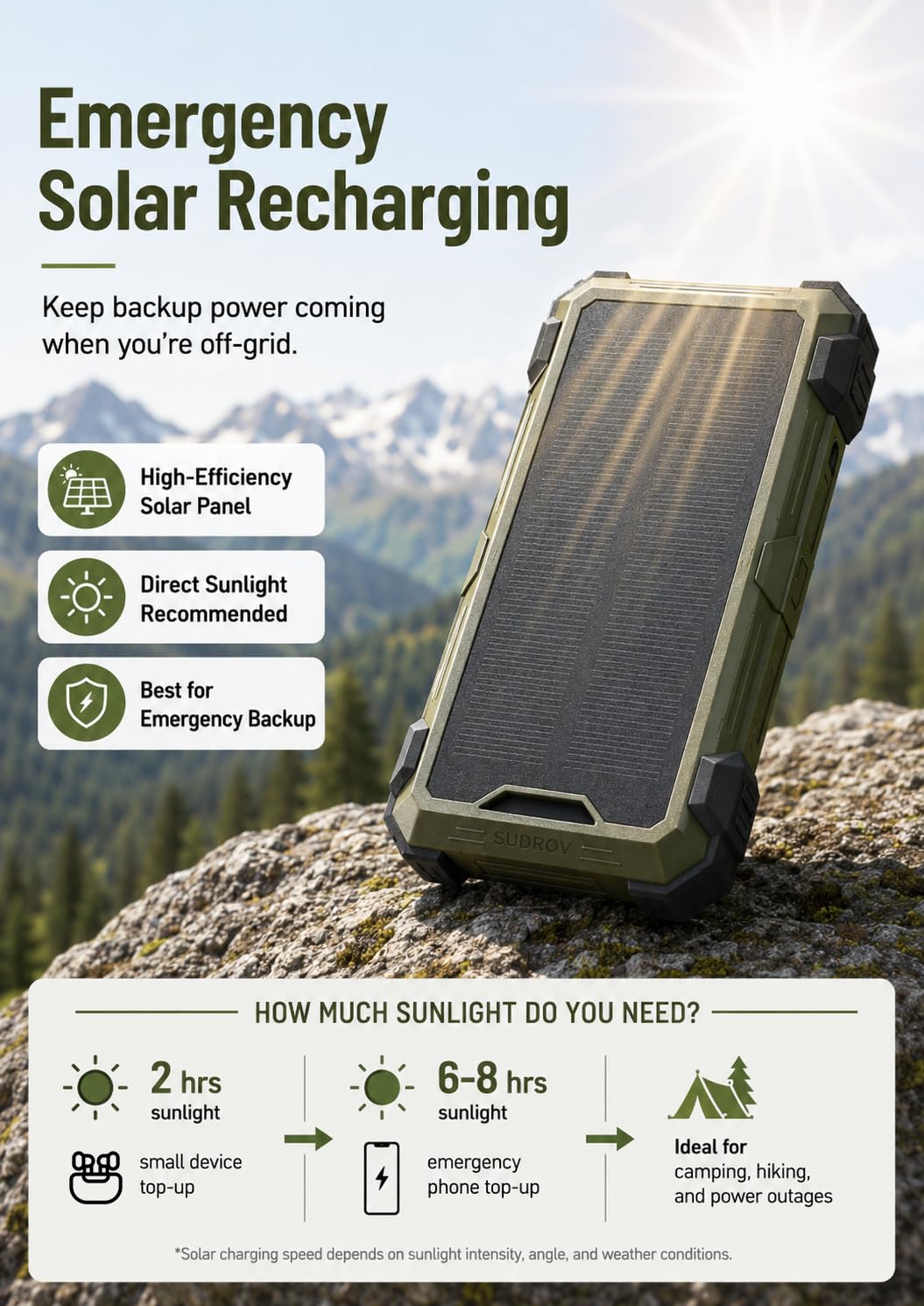 Sudrov Banco de energía solar de 20000 mAh, cargador inalámbrico, regalos para hombres y padres, carga rápida de 15 W, 4 cables integrados, entrada/salida USB-C, cargador solar para iPad, Samsung
