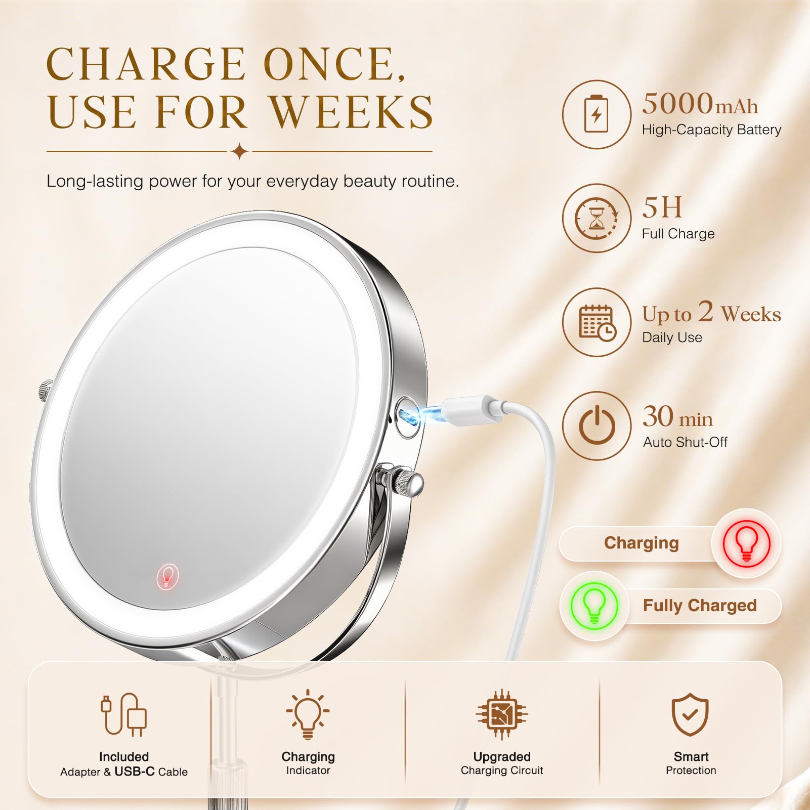 Professional 9-Inch Lighted Makeup Mirror with 1X/20X Magnification