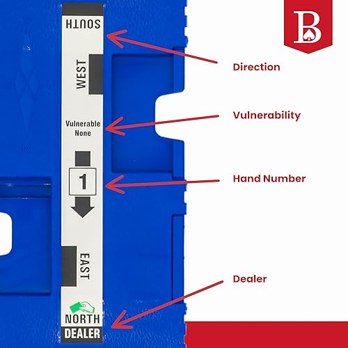 Miniatura 4 de Baron Barclay Imperial Plus - Tableros duplicados para puente (32 unidades), color verde