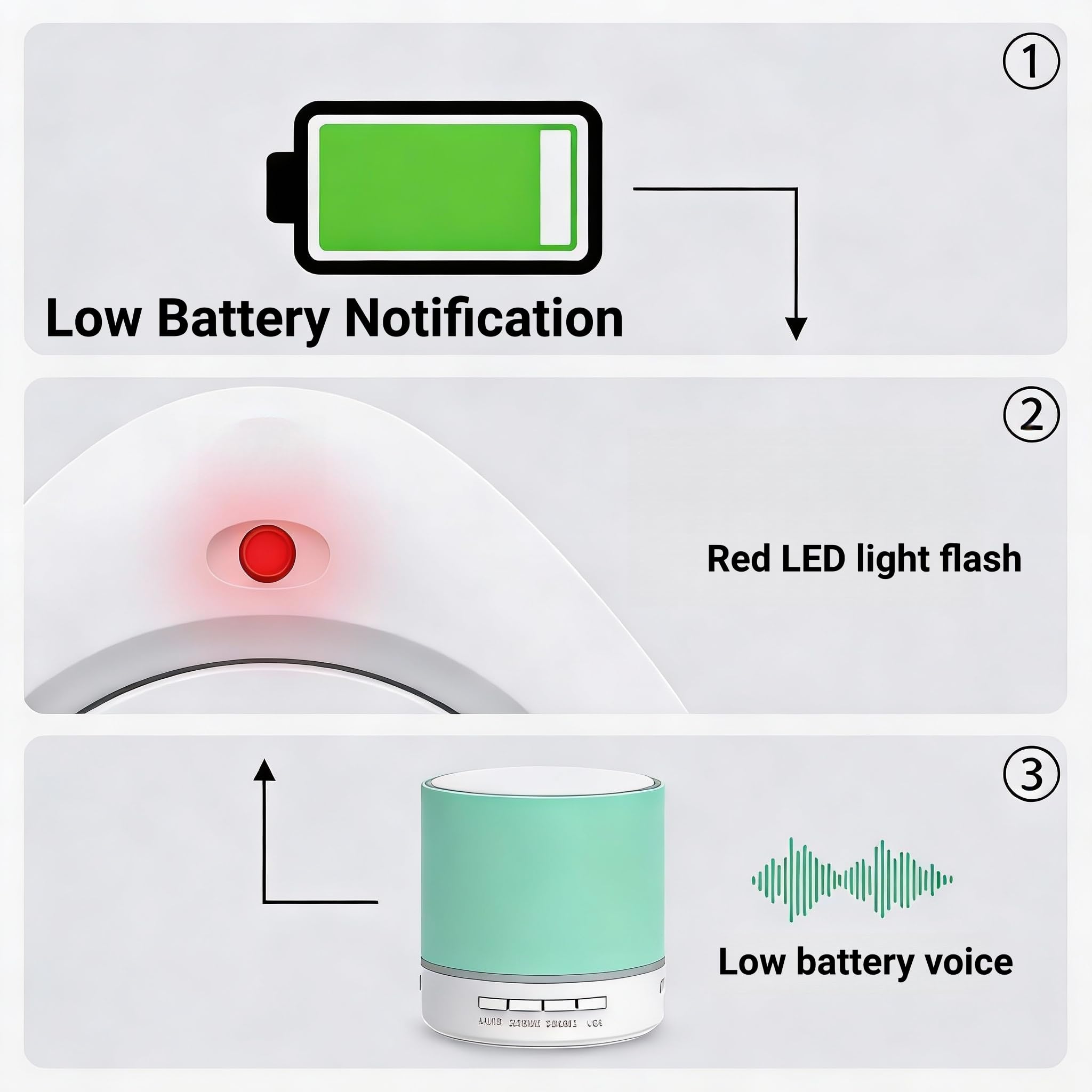 Alarma de puerta para niños, timbre de llamada de dormitorio para niños que se despiertan llorando y tienen miedo de salir de la habitación por la noche. Toca el sensor de cabecera para alertar a los