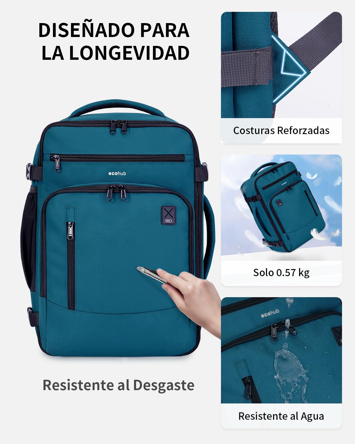 ECOHUB Ryanair Mochila Viaje Cabina Avion 40x20x25 Maletas de Viaje Cabina Bolsa de Viaje Bolso del Ordenador Portátil Maleta de Mano Under Seat Eco PET Mochila para Equipaje de Mano 20L, Azul-verde