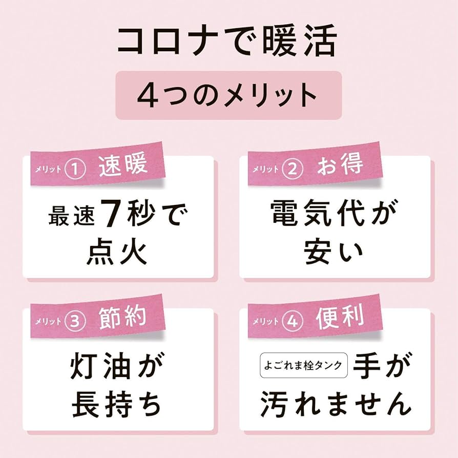 CORONA(コロナ) 石油ファンヒーター ワンタッチ給油 FH-M2519Y Amazon | CORONA(コロナ) 石油ファンヒーター (木造7畳