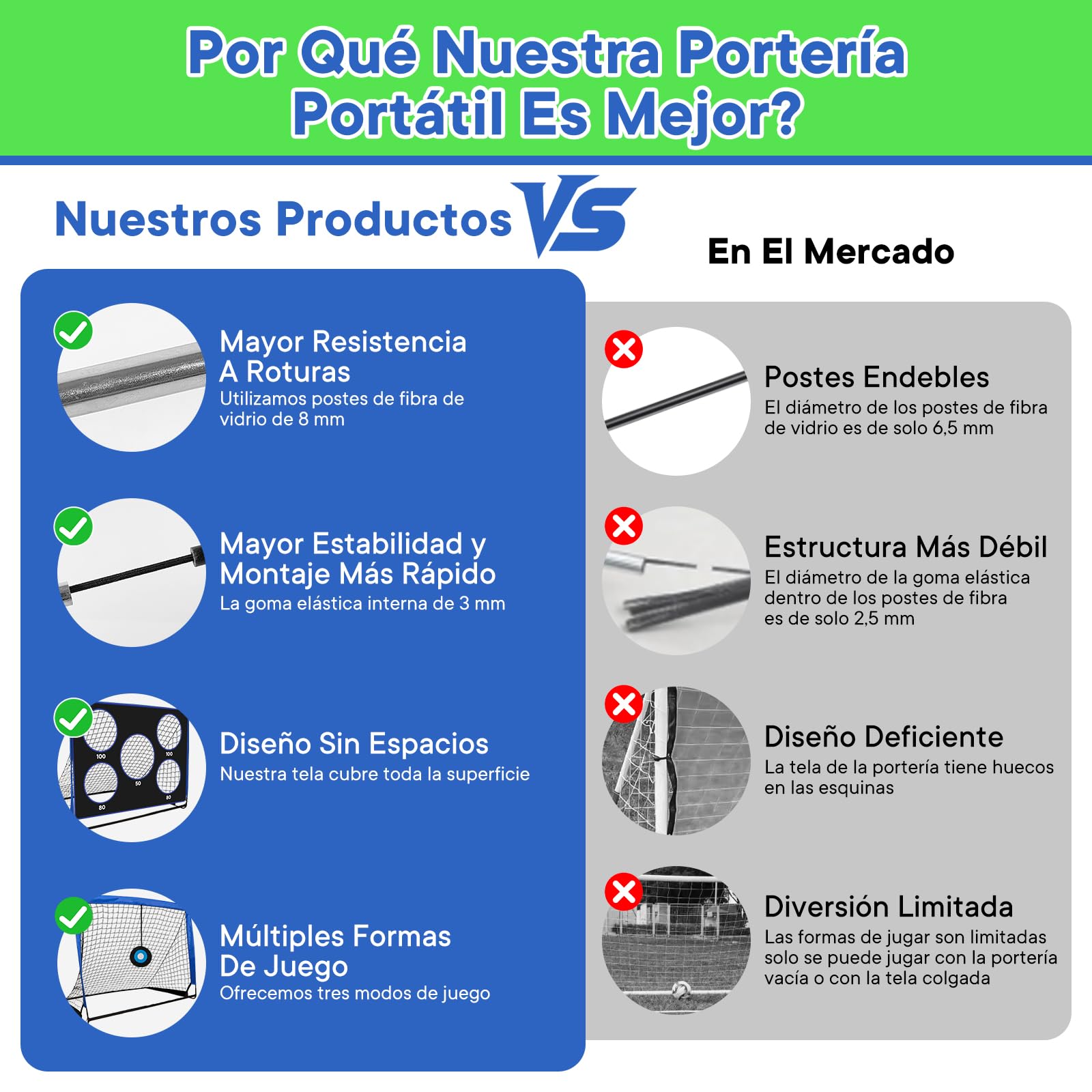 Porterias de Futbol 3 en 1 Plegable Portatil para niños con 3 Modos de Juego