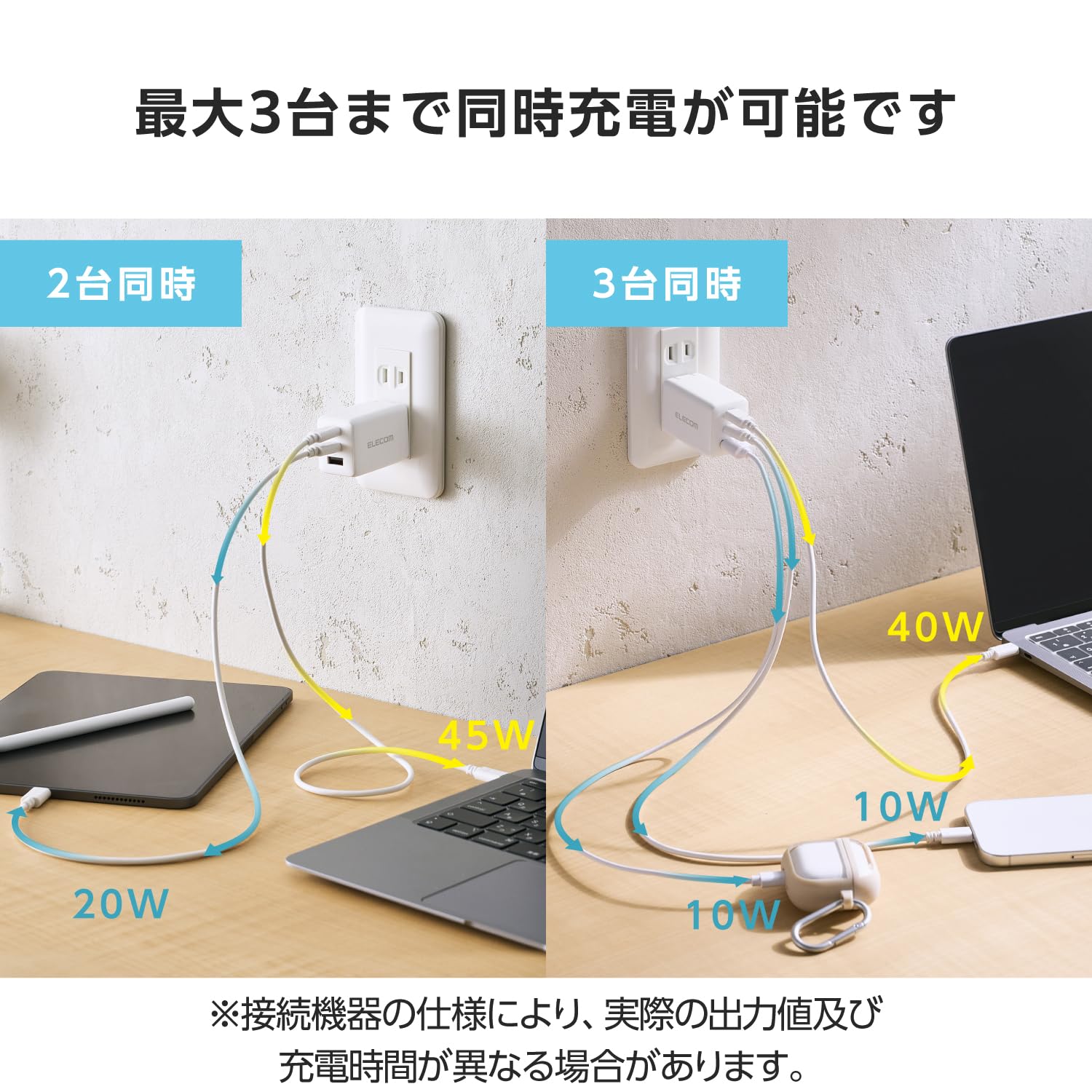 エレコム 充電器 65W 3ポート Type-C USB-A USB PD対応 スイング式プラグ採用 ホワイト EC-AC10367WH - 4
