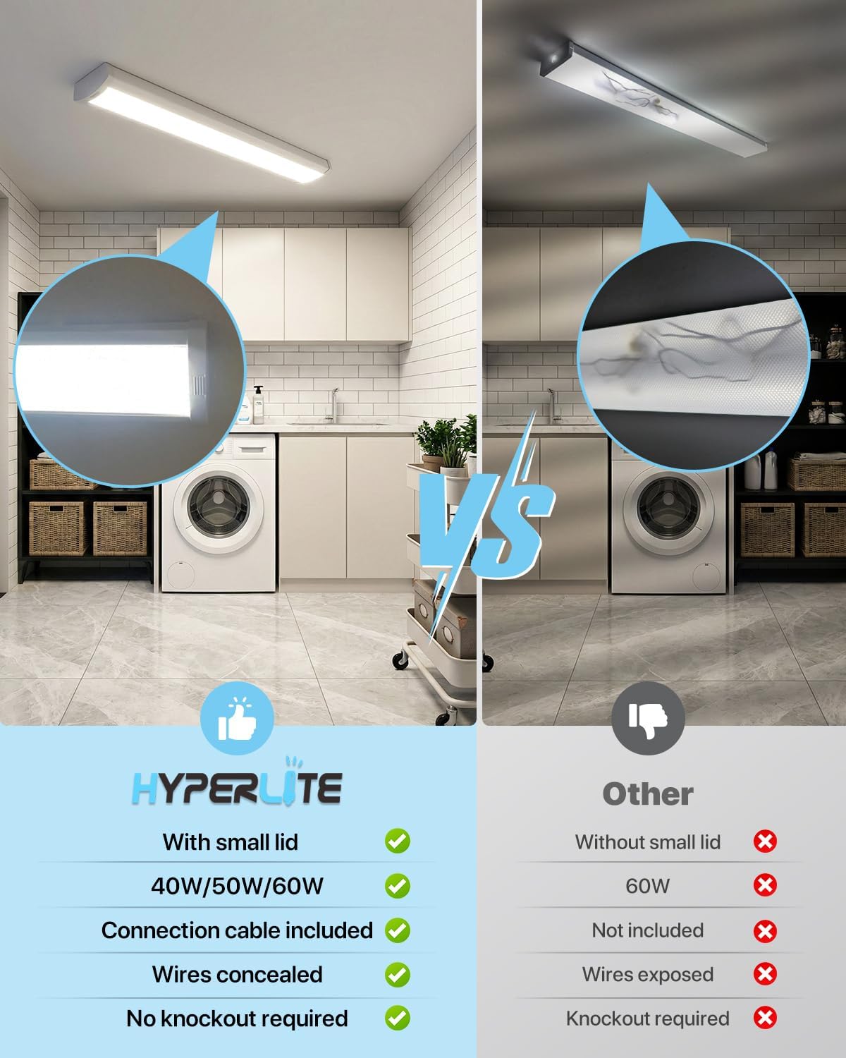 HYPERLITE 4FT 60W LED Wraparound Light, 6600lm Linkable 60W/50W/40W 5000K Led Shop Lights Surface Mounting, ETL,AC120V LED Ceiling Office Wrap Light for Kitchen, Hallway, Fluorescent Replacement, 4P