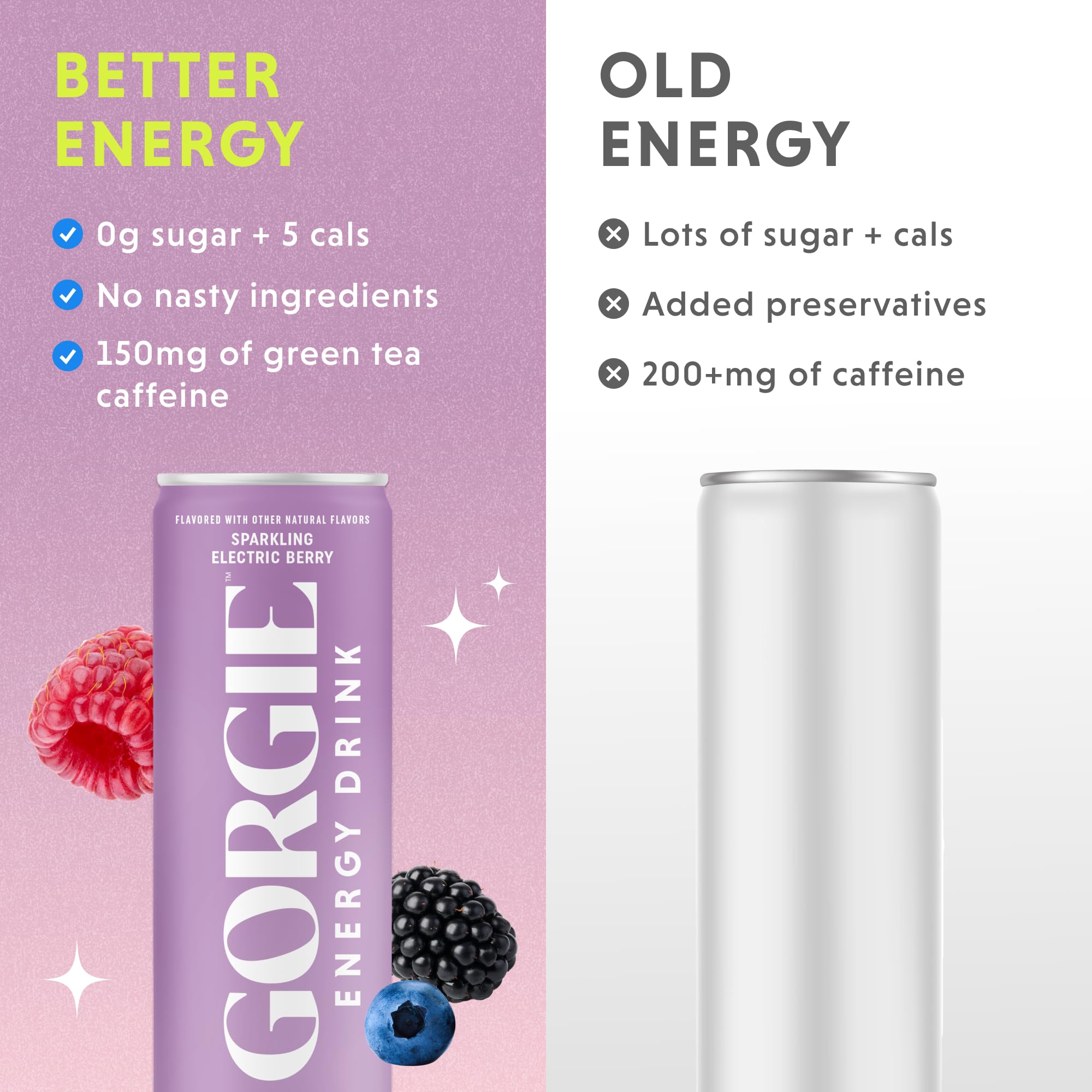 GORGIE Sugar Free Natural Energy Drinks, Wild Berry (12 Pack) - Healthy Energy Drinks - Natural Coffee Replacement with Green Tea Caffeine and Biotin - 150mg Caffeine, Vegan, & Low Calorie