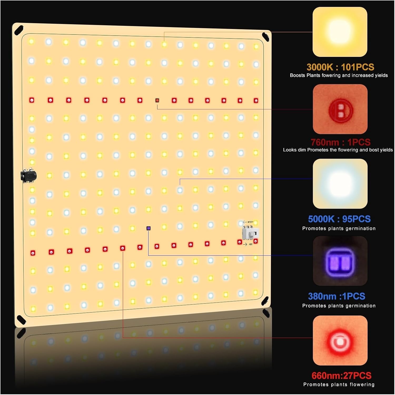 植物育成ライト LED 成長ライト 600 ワット 800 ワット 1000 ワット 1200 ワット 1500 ワットフルスペクト