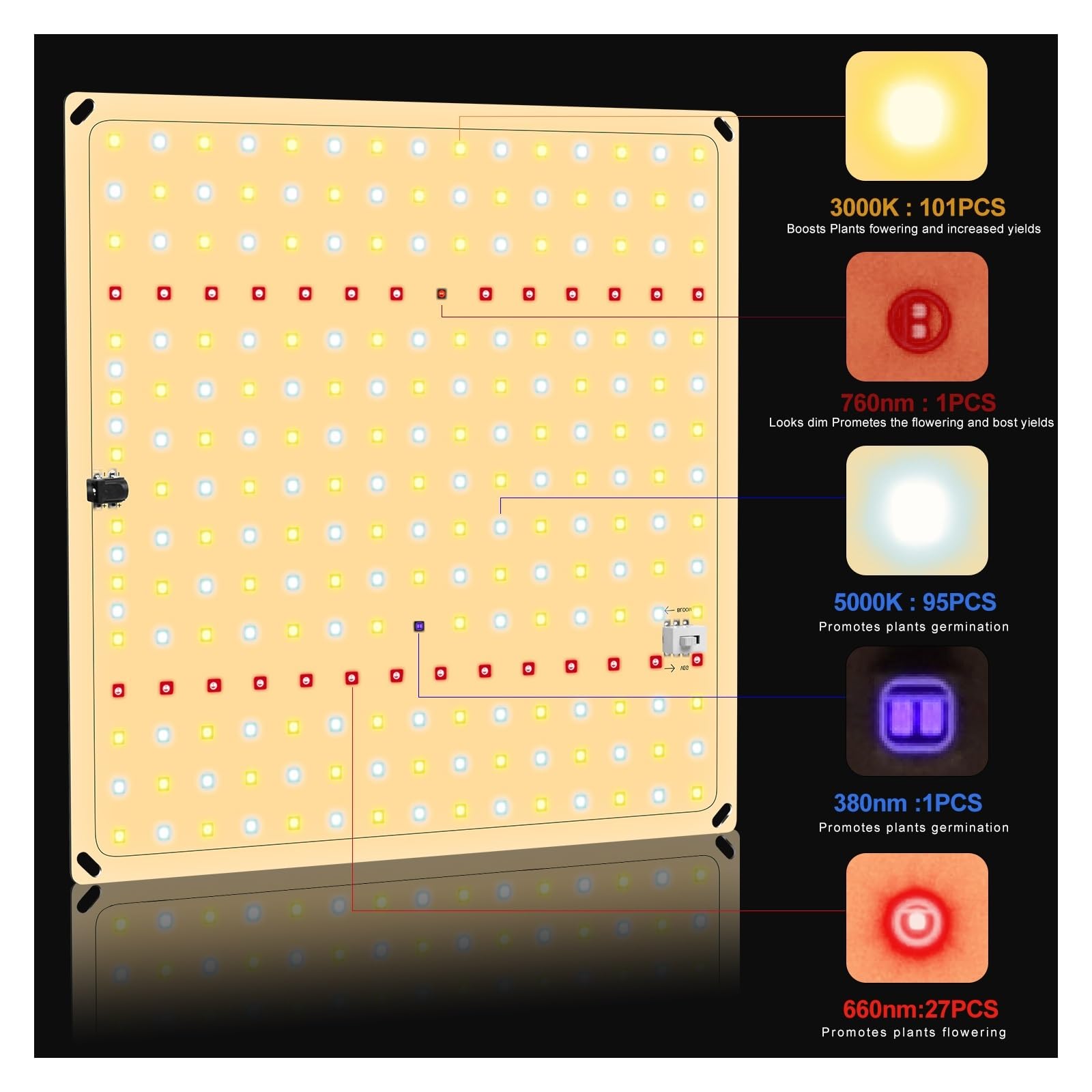 Luces de Cultivo, LED Grow Light 600W 800W 1000W 1200W 1500W Full Spectrum Phyto Lamp for plantas de interior Flores Plántulas(600W With IR UV)