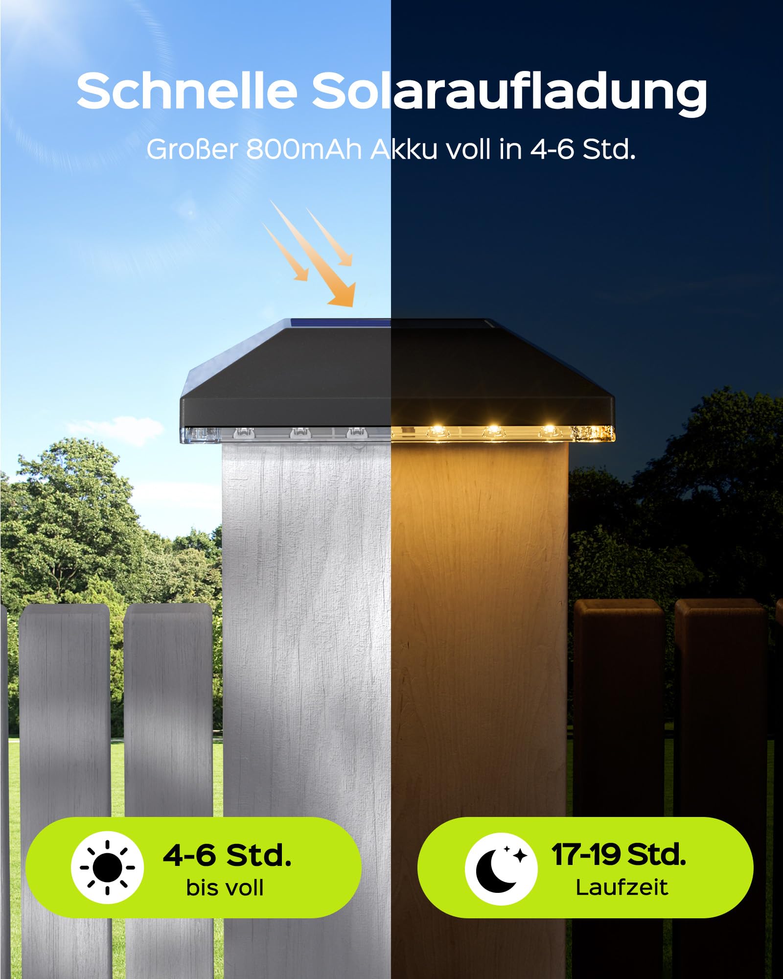 Solarleuchte Doppelmattenzaun Pfosten BIOSA Solar Pfostenkappen Licht, LED Solar Pfostenleuchten For Außen, IP54 Wasserdicht Solarleuchte Garten Edelstahl