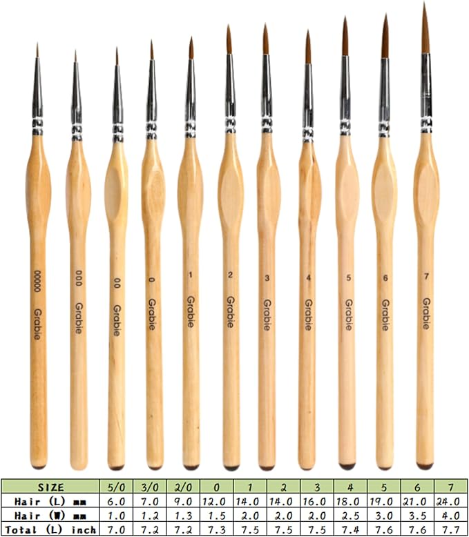 Grabie Juego de 11 Pinceles Miniatura para Detalle Fino | Pinceles para Acrílico, Acuarela, Óleo y Manualidades, Punta Precisa para Áreas Pequeñas, Control Suave para Pintura Artística miniatura 4