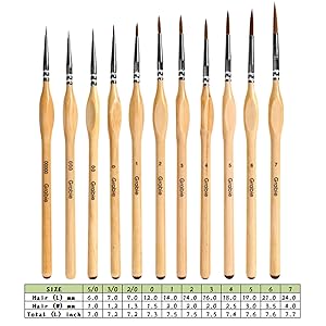 Grabie Paint Brush Set, 11 Pcs Miniature Brushes for Fine Detailing & Art Painting - Acrylic, Watercolor, Oil, Models and Gouache