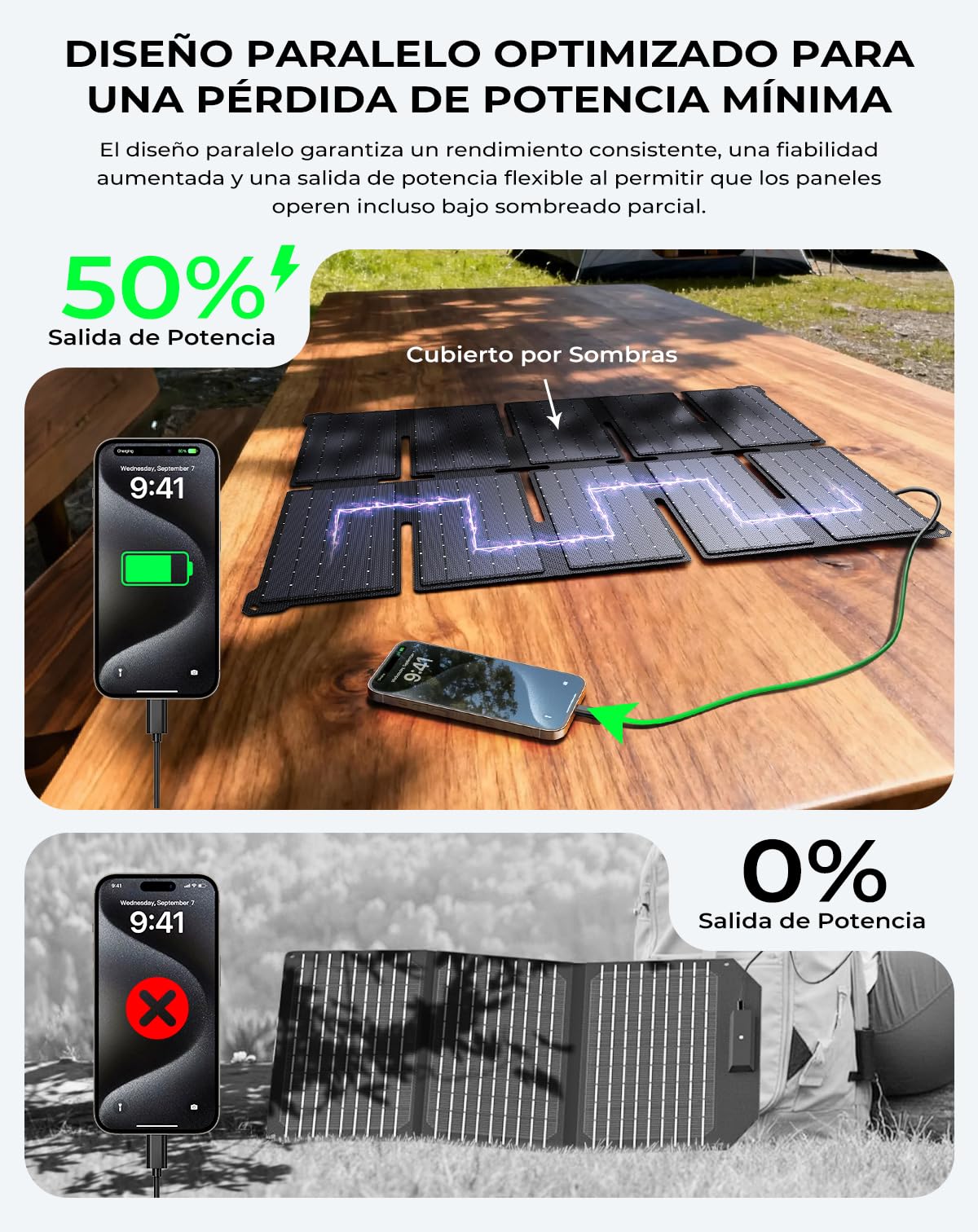 BigBlue Cargador Solar Portátil 35W con Carga Rápida USB-A y PD 25W USB-C, Impermeable IP68, Plegable para iPhone/Android/iPad