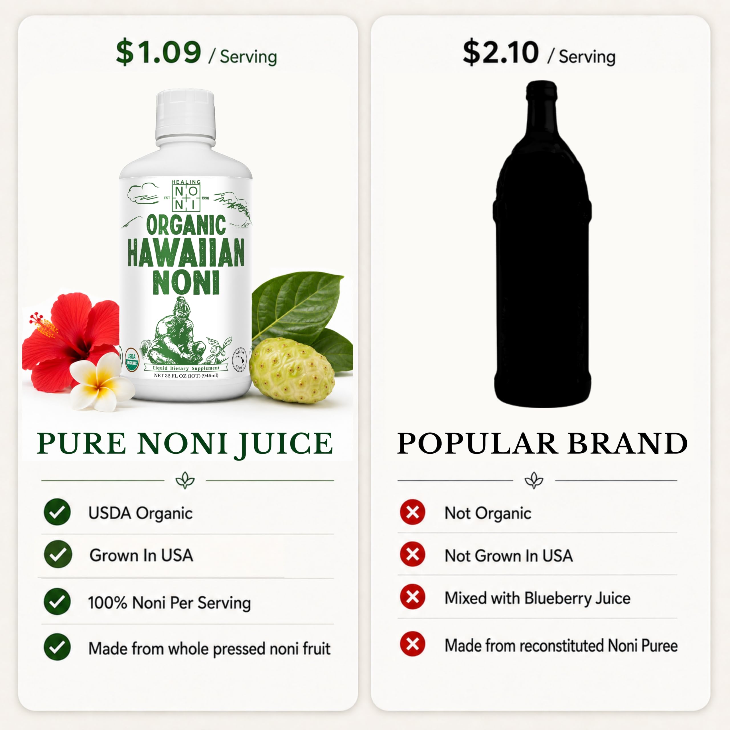Hawaiian Pure Noni Juice, Authentic Aged Noni Fruit Juice, 1x 32oz Bottle — Amazon image 5