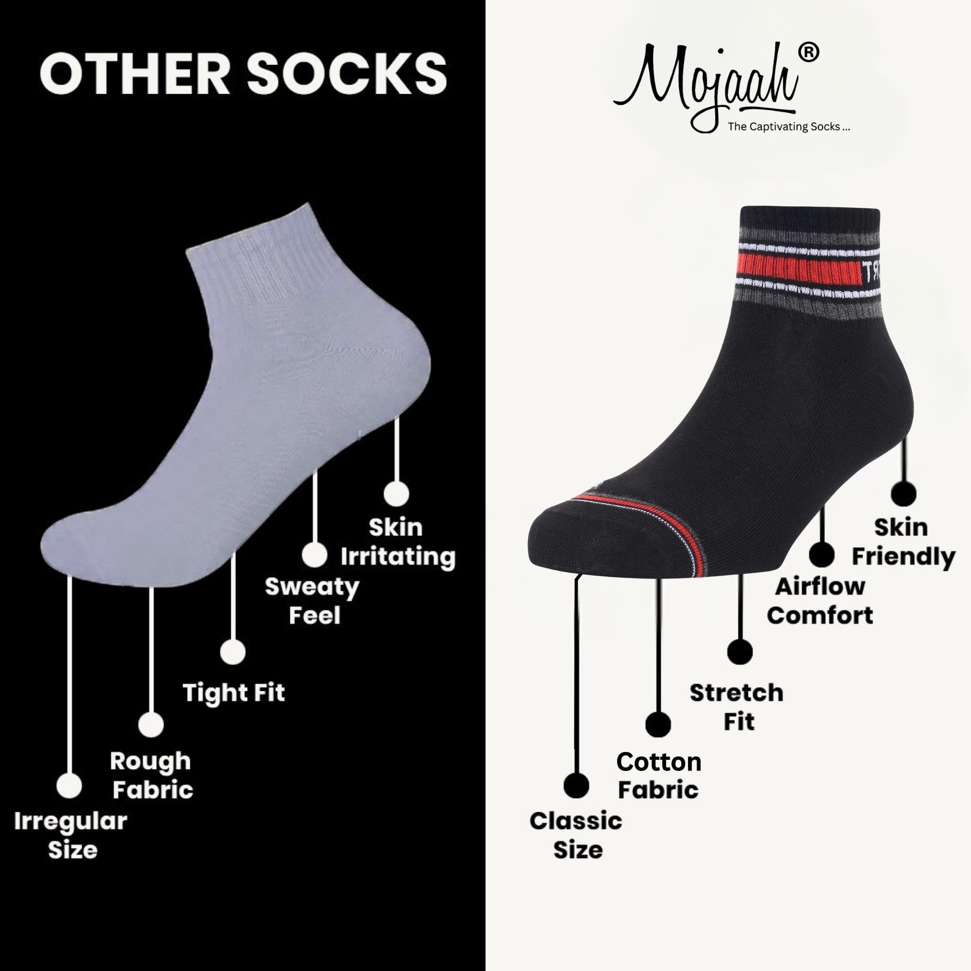 Mojaah Essentials Unisex Fine Cotton Ribbed Ankle Socks (Pack of 5, Multicolor) | Sweat Absorbent, Moisture Wicking, Ultra Soft, Breathable & Stretchable | Socks for Men & Women, Daily & Gym Wear 4