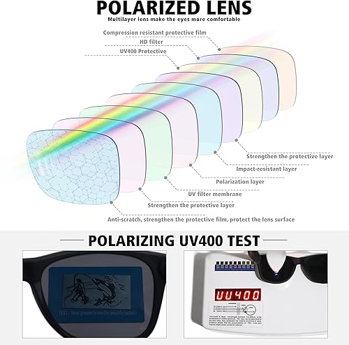 Miniatura 5 de MEETSUN Lentes de sol polarizados para hombres y mujeres, clásicos, retro, para conducir, protección UV400