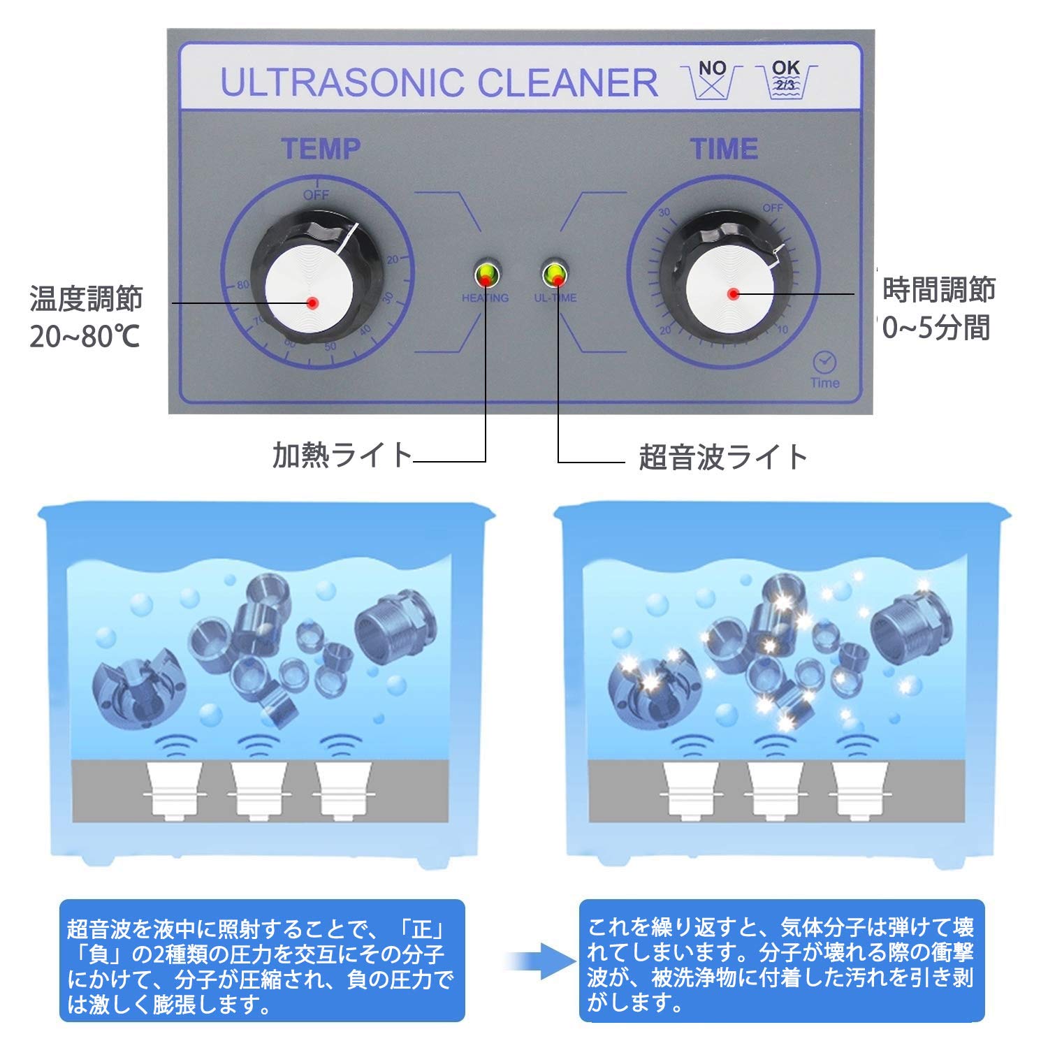 美品！超音波レコード洗浄機 クリーナー PS-30 自動回転装置 Amazon | CGOLDENWALL 超音波洗浄機 レコード 6L レコード