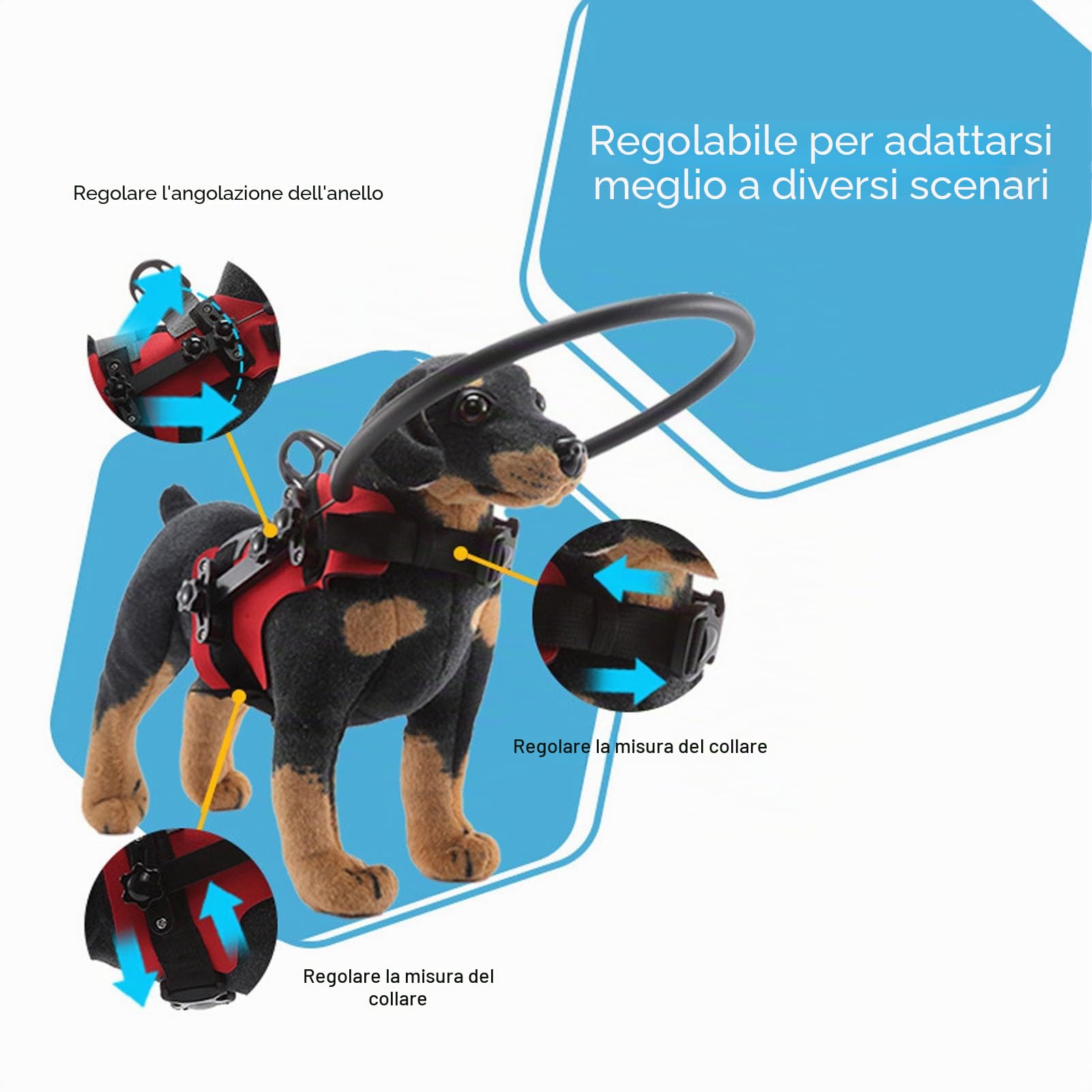 Paraurti per Cani Ciechi, Pettorina per Cani Ciechi Accessori per Cani Non Vedenti Dispositivo di Guida per Cani Ciechi di Sicurezza Dispositivo per Cani Non Vedenti per